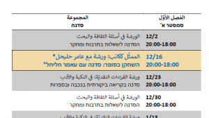 מפגשי הפורום