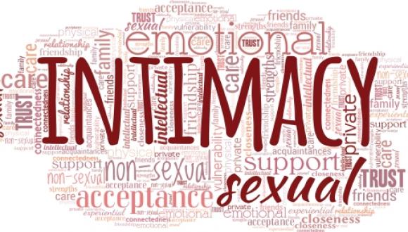 מילים רבות כשבמרכז המילה intimacy